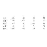 Louis Vuitton Pumpkin 🎃 Series full of printed logo, washed denim jacket, waist jacket